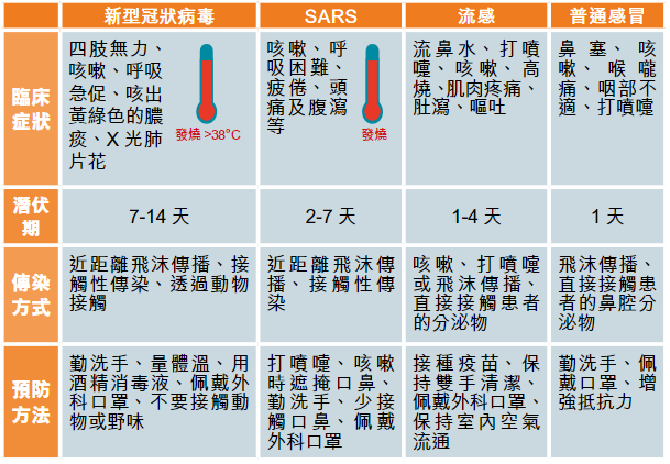 上水官立中学图片